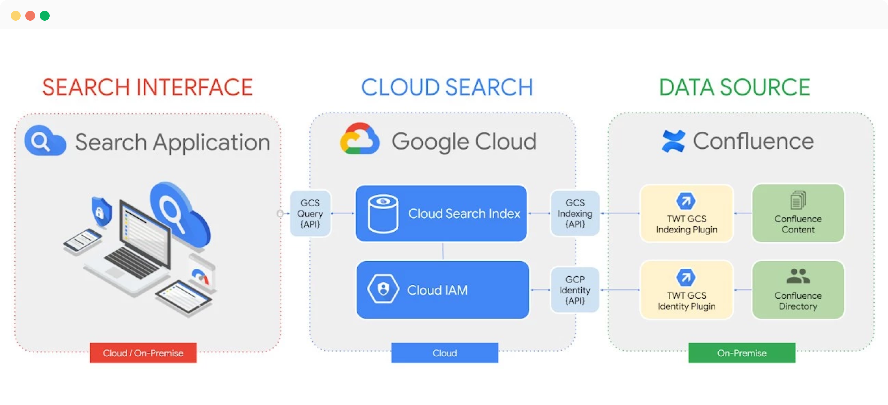 Google_Cloud_Search_1.png